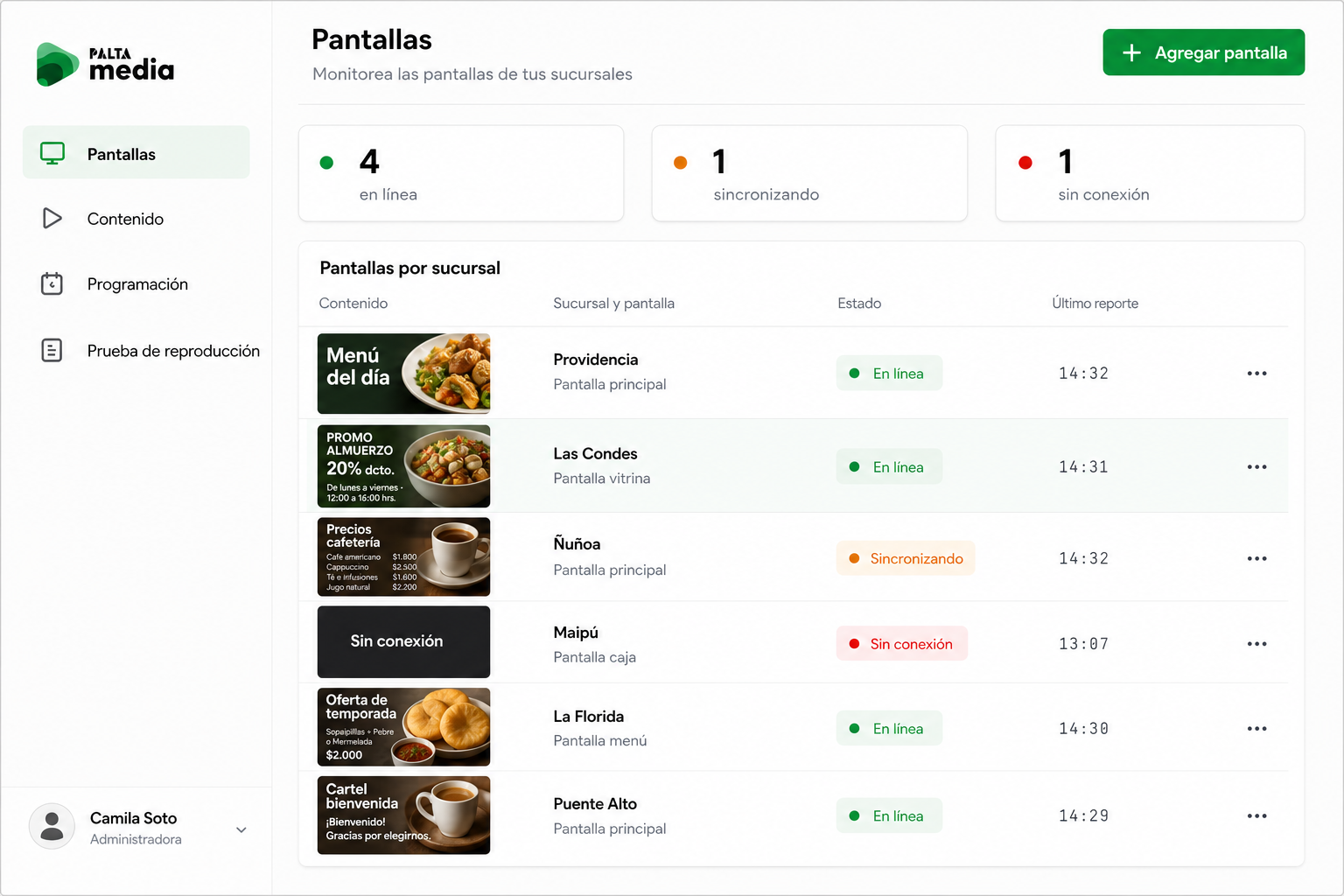 Vista ilustrativa: panel de pantallas con el estado de cada sucursal y su último reporte